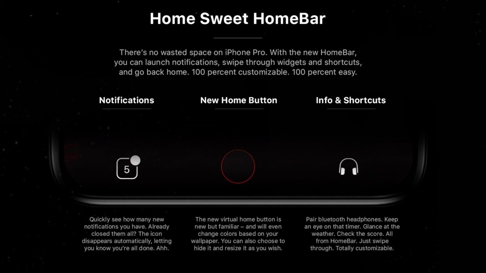 Iphone 8 のファンクションエリア Home Bar のコンセプト画像が公開 Corriente Top