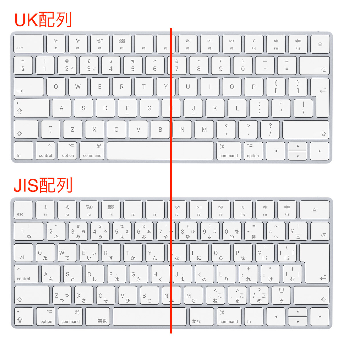 初めて英字配列キーボードのMacを買うなら ｢US配列｣ ではなく ｢UK配列 