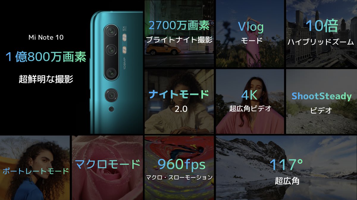 Xiaomi、Mi Note 10/10 Proを日本国内で発売へ 12/9から予約開始、価格 