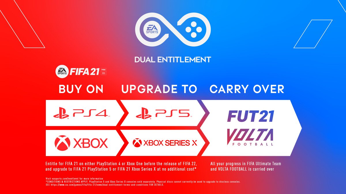 Overcome Huge Aboard FIFA 21』予約特典まとめ。PS4/Xbox One/PCで10月9日発売。PS5/XSX版は年内リリース | CoRRiENTE.top