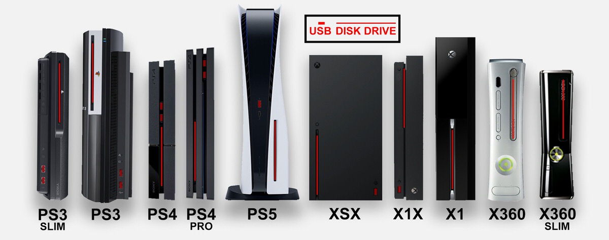 Ps5は過去最大サイズのpsハードに 過去ハードとの比較画像が登場 Xboxシリーズとも比較 Corriente Top