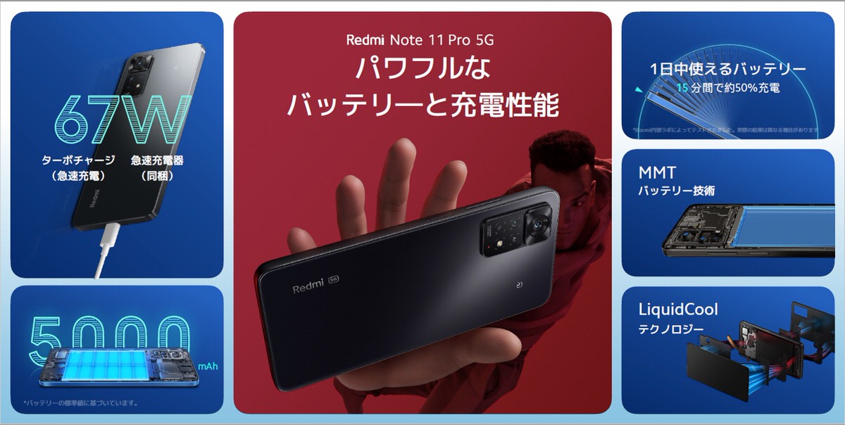 Xiaomi Redmi Note 11 Pro 5g 5月30日に国内発売 本日より予約開始 Corriente Top