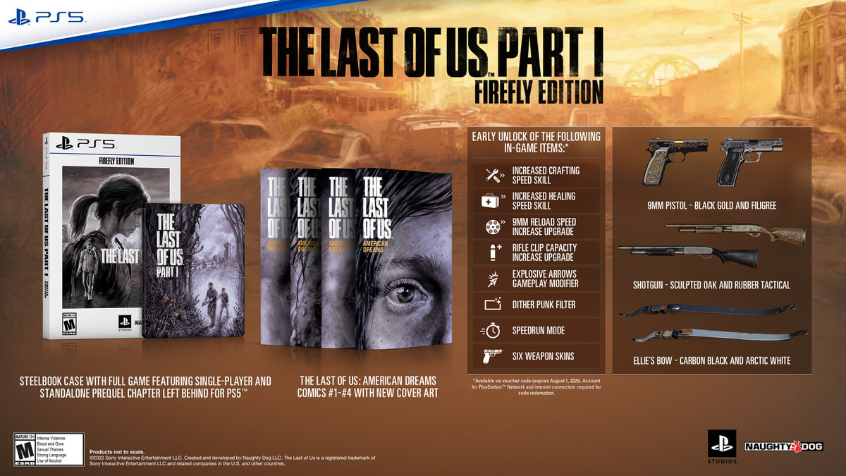 即出荷】 The Last of Us Part I PS5 ラストオブアス www.hallo.tv